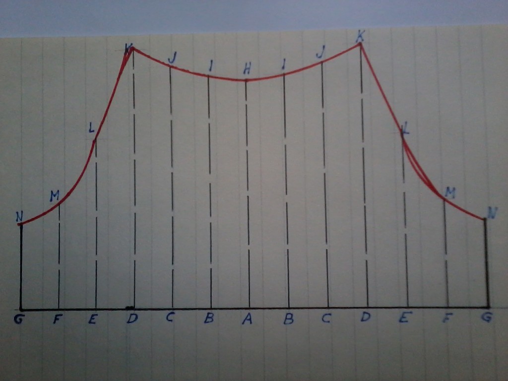 2016-01-12 15.41.21